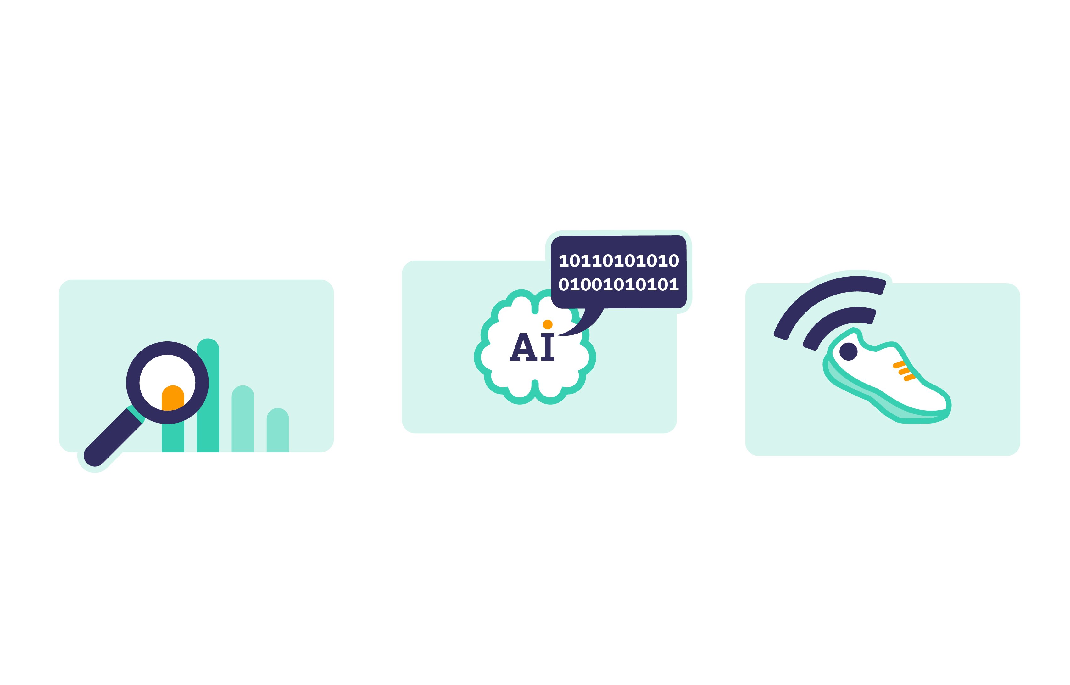 Trends AI analytics IoT